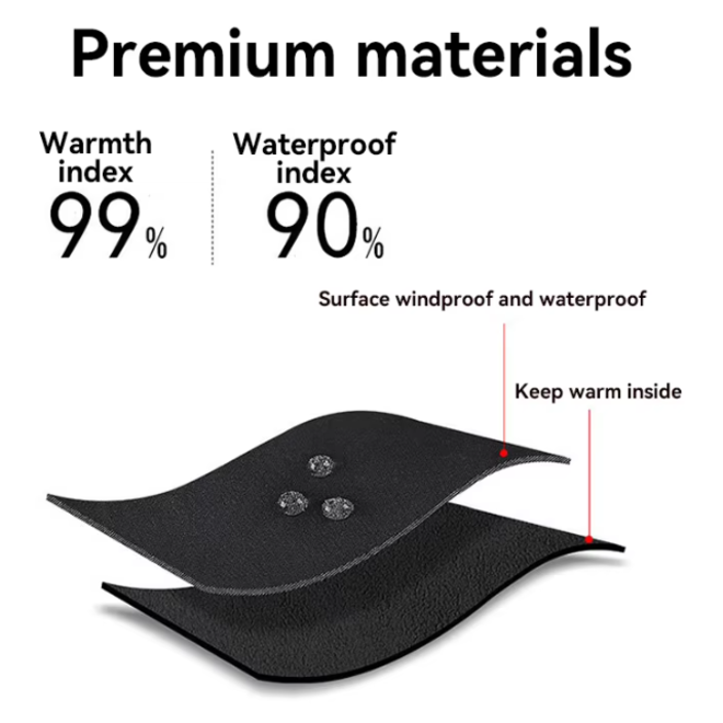 Waterproof Touchscreen Gloves for Outdoor Adventures