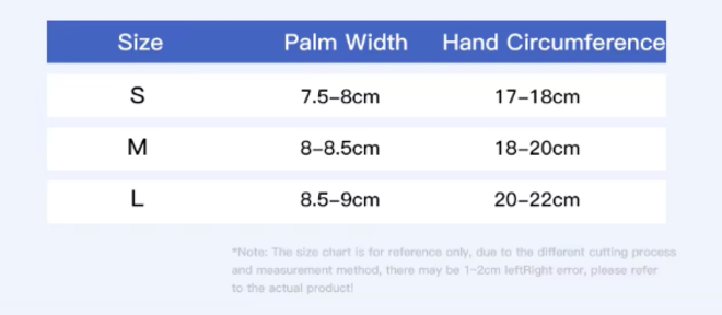 Breathable Adjustable Wrist Support