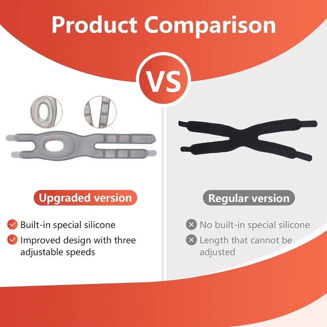 Adjustable Tendon Support Sleeve Braces for Meniscus Orthopedic Knee