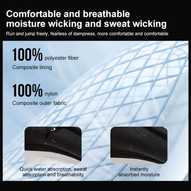 Knee Stabilizing Brace Support