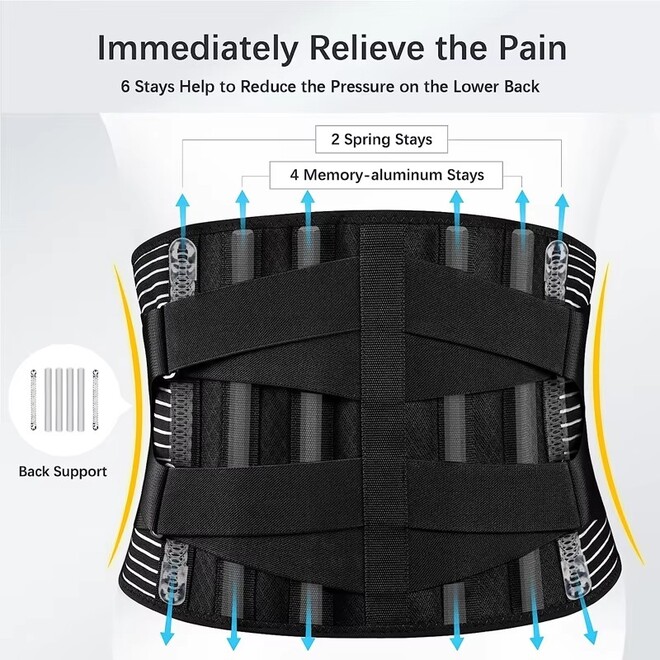 Double Pressure Highly Breathable Ergonomic Design Waist Support